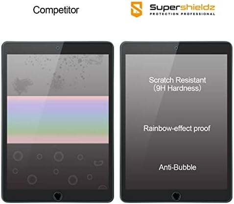 Supershieldz proiectat pentru iPad 10.2 inch Ecran Protector, anti zero, bule gratuit