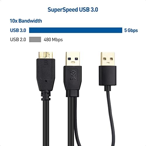 Cablu contează Micro USB 3.0 la cablu Splitter USB 20 Inch