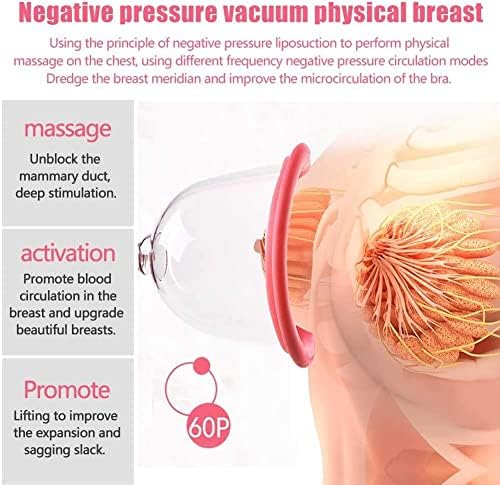 HSHA Breast Beauty Massger dispozitiv Electric de mărire a sânilor, masaj pentru sân potrivit pentru sâni și sâni pentru a
