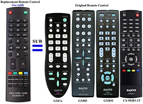 New GXFA GXBD GXBM CS-90283-1T Remote Control fit for Sanyo Smart LCD LED TV DP19648 DP26640 DP26648 DP26649 DP32648 DP32649