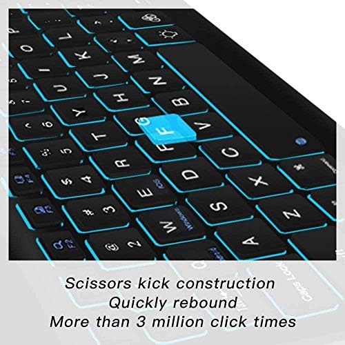 Tastatură BoxWave pentru BLU View 2-SlimKeys tastatură Bluetooth-cu iluminare din spate, Tastatură portabilă cu lumină din
