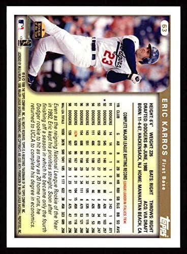 1999 Topps 63 Eric Karros Los Angeles Dodgers NM/MT Dodgers