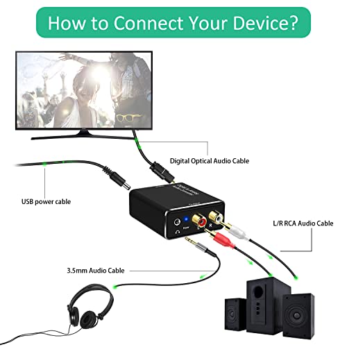 Giveet Digital La Analog Audio Converter, Dac Digital SPDIF optic la Analog L / R RCA & amp; 3.5 mm Aux Stereo adaptor Audio