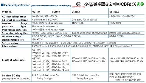 [PowerNex] Media bine GST60A15-P1J 15V 4A AC/DC Adaptor industrial de înaltă fiabilitate