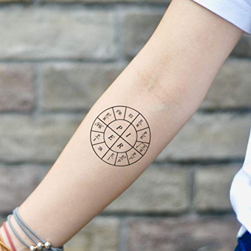 Ohm's Law Wheel Tattoo Sticker - Ohmytat