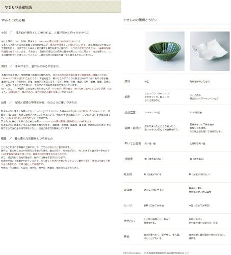 Set de 3, suvenir Japonez, Mt. Fuji Tokyo Glass Shot Glass , 2,0 x 2,6 inci, Asakusa, suvenir, suvenir Japonez, uz comercial