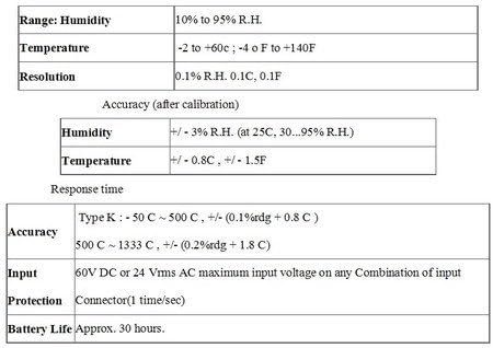 GOWE DATALOGGING HUIDIDE Contor de temperatură -20 ~ 60C 10%RH ~ 95%RH 0,1C/F/0,1%RH